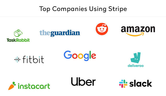 top-10-companies-using-stripe
