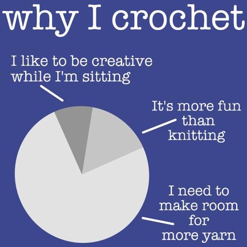 why-i-crochet-funny-crocheting-pie-chart-crocheter-tote-bag