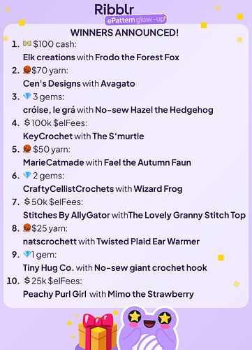 Prizes-winners