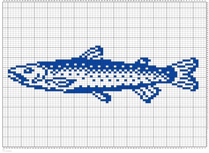 Copy of Copy of Copy of Copy of Copy of Copy of Copy of Fish by jazzzthompson _ Chart Minder