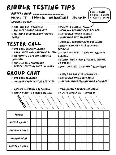 Ribblr Testing Tips sheet