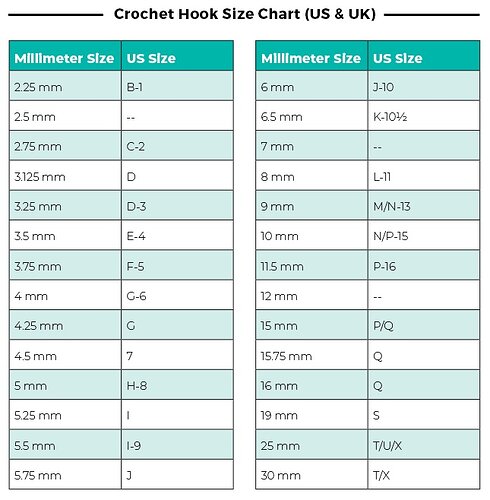 HookSize_Chart