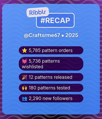 Screenshot_20251222_095700_Ribblr