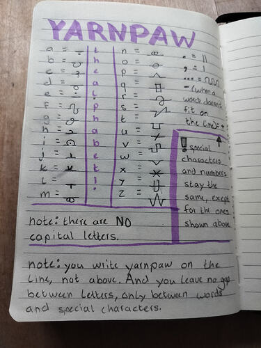 17717551862457733642794194077613