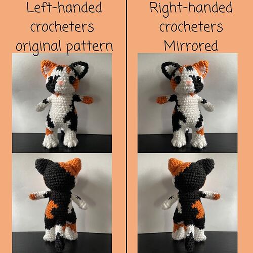 Left-handright-hand