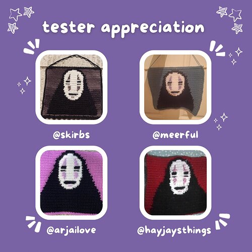 tester appreciation